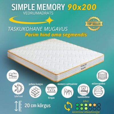 Simple Memory madrats – usaldusväärne mugavus taskukohase hinnaga