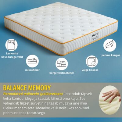 Balance Memory madrats — tasakaalustatud mugavus igaks päevaks