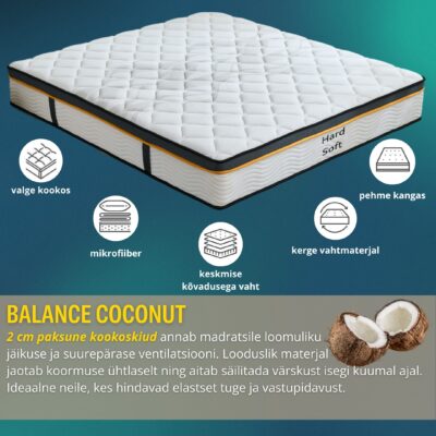 Balance Coconut madrats – usaldusväärne tugi loodusliku kookospähkliga