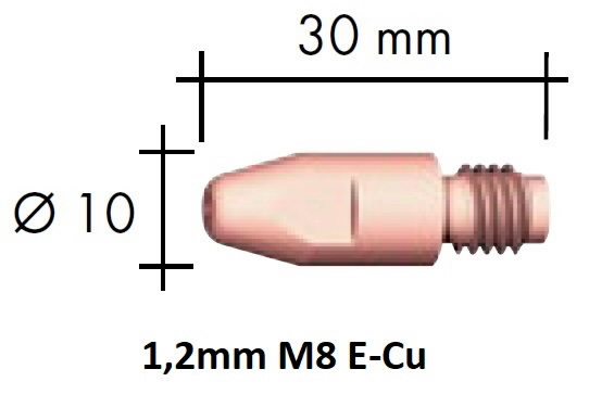 2mm